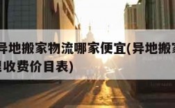 长途异地搬家物流哪家便宜(异地搬家1000公里收费价目表)