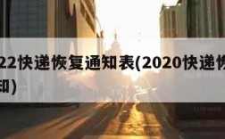2022快递恢复通知表(2020快递恢复通知)