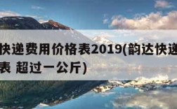 韵达快递费用价格表2019(韵达快递费用价格表 超过一公斤)