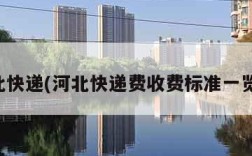 河北快递(河北快递费收费标准一览表)