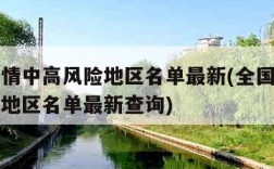 全国疫情中高风险地区名单最新(全国疫情中高风险地区名单最新查询)