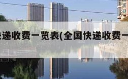 全国快递收费一览表(全国快递收费一览表2023)
