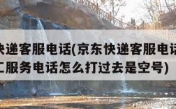 京东快递客服电话(京东快递客服电话24小时人工服务电话怎么打过去是空号)