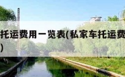 私家车托运费用一览表(私家车托运费用一览表图片)