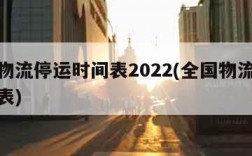 全国物流停运时间表2022(全国物流停运时间表)