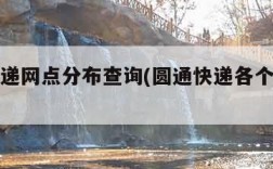 圆通快递网点分布查询(圆通快递各个网点地址)