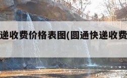 圆通快递收费价格表图(圆通快递收费标准价格表)