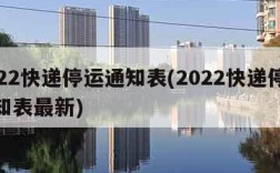 2022快递停运通知表(2022快递停运通知表最新)