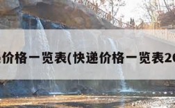 快递价格一览表(快递价格一览表2022)