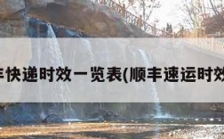 顺丰快递时效一览表(顺丰速运时效表)