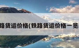 铁路货运价格(铁路货运价格一览表)