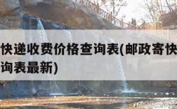 邮政寄快递收费价格查询表(邮政寄快递收费价格查询表最新)