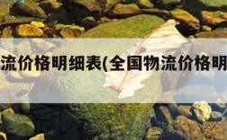 全国物流价格明细表(全国物流价格明细表查询)
