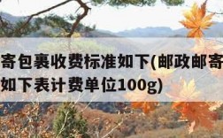 邮政邮寄包裹收费标准如下(邮政邮寄包裹收费标准如下表计费单位100g)