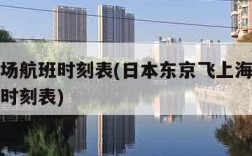 浦东机场航班时刻表(日本东京飞上海浦东机场航班时刻表)